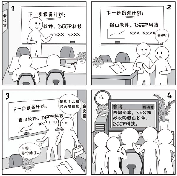 2018國家網(wǎng)絡(luò )安全宣傳周系列動(dòng)漫④辦公區潛藏多少信息泄露風(fēng)險？以下場(chǎng)景千萬(wàn)別大意