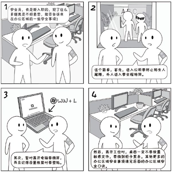 2018國家網(wǎng)絡(luò )安全宣傳周系列動(dòng)漫④辦公區潛藏多少信息泄露風(fēng)險？以下場(chǎng)景千萬(wàn)別大意